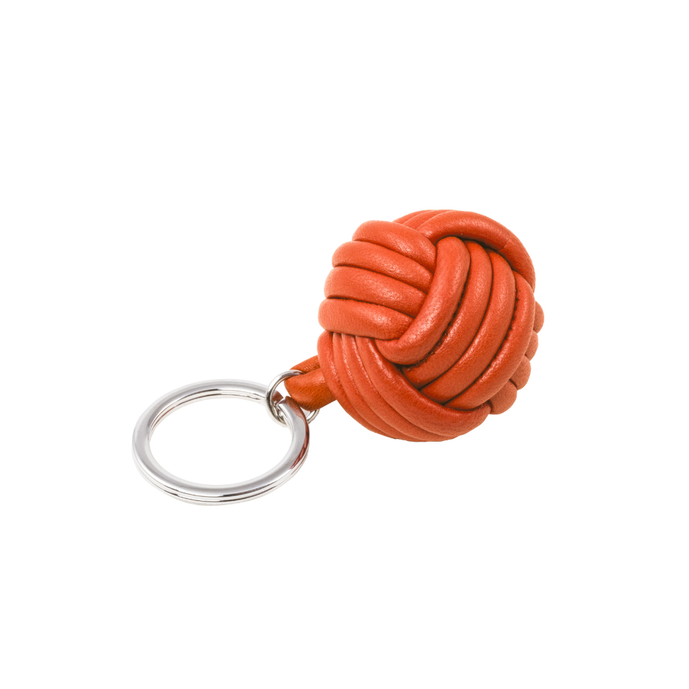 Nodo Keyring